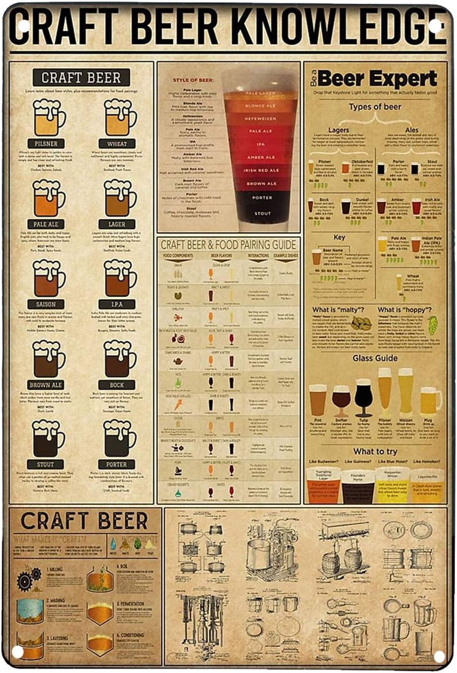 1x, Dekorasi Dinding Seni Retr - Craft Beer & Wine U- ulasan dan harga